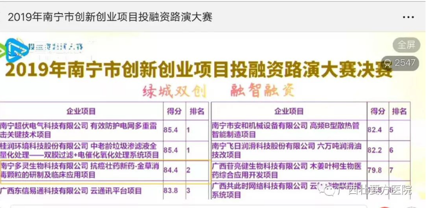 过关斩将，喜获佳绩！ 最新动态 第2张