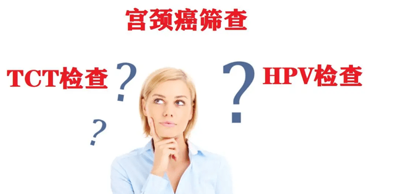 关爱女性健康，预防宫颈癌——TCT+HPV联合筛查优惠活动大“放价”！ 最新动态 第2张